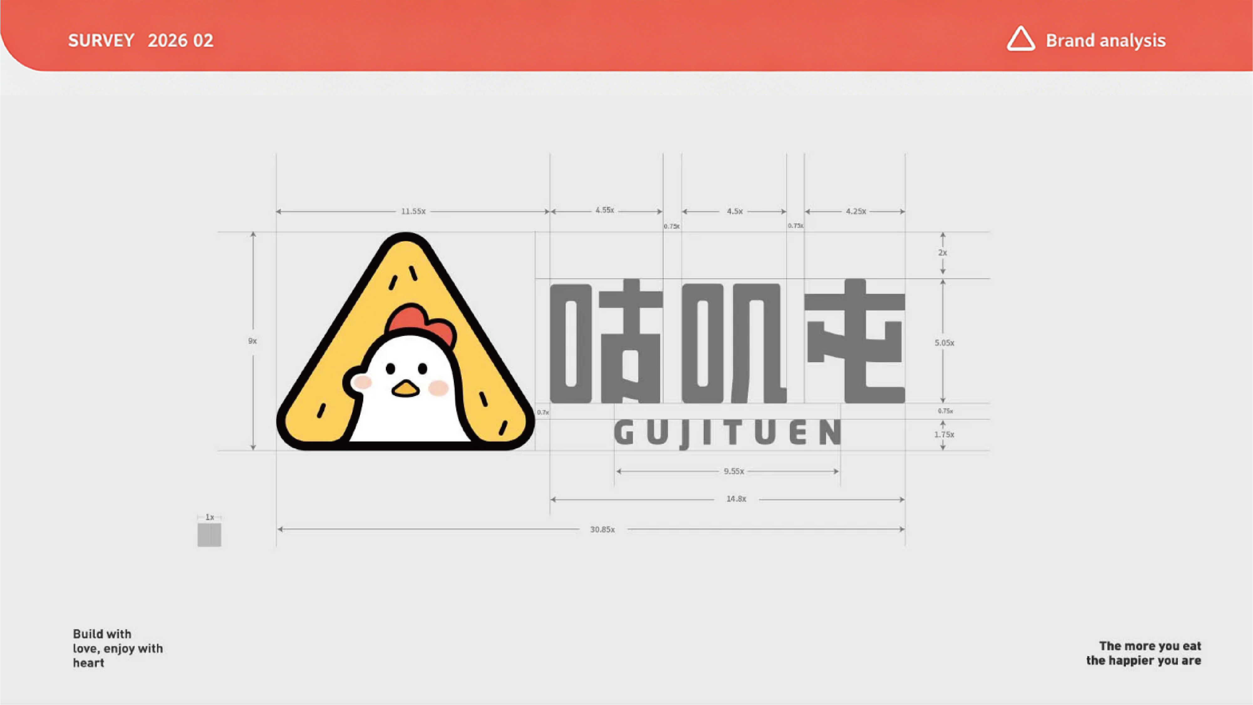 Brand Project 1
